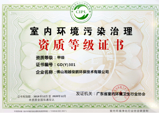 荣誉资质证书 